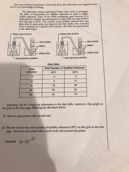 Solved Base your answer to question 16 through 20 on the | Chegg.com