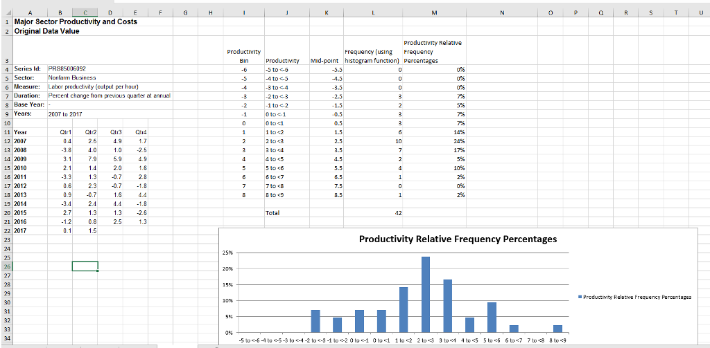 Probability Distribution Chart: A Visual Reference of Charts | Chart Master
