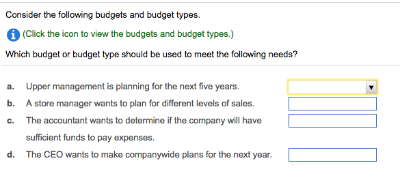 Consider The Following Budgets And Budget Types. | Chegg.com