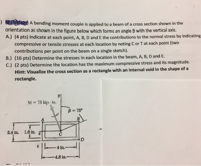 Solved A bending moment couple is applied to a beam of a | Chegg.com