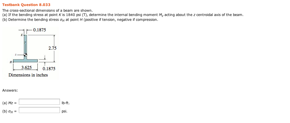 Solved The Cross-sectional Dimensions Of A Beam Are Shown. | Chegg.com