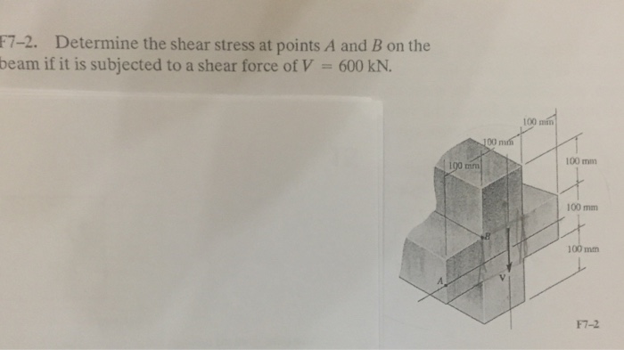 Solved Determine the shear stress at points A and B on the | Chegg.com