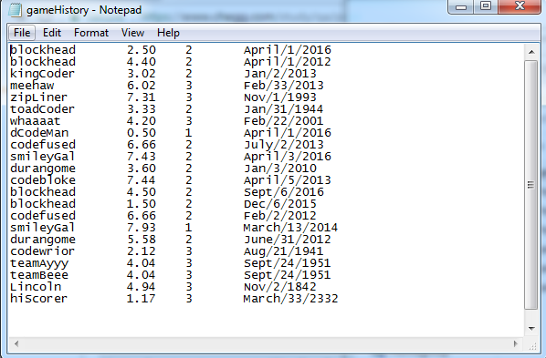 Solved I use C++. I need to display the top 3 scores from a | Chegg.com