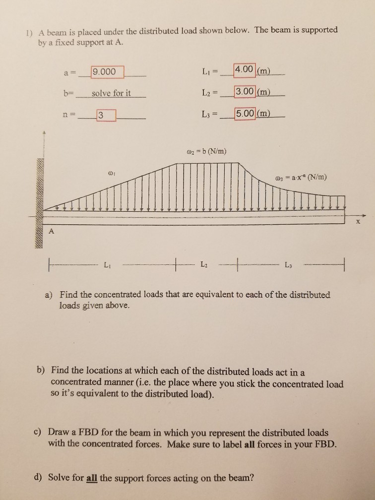 Solved 1) A beam is placed under the distributed load shown | Chegg.com