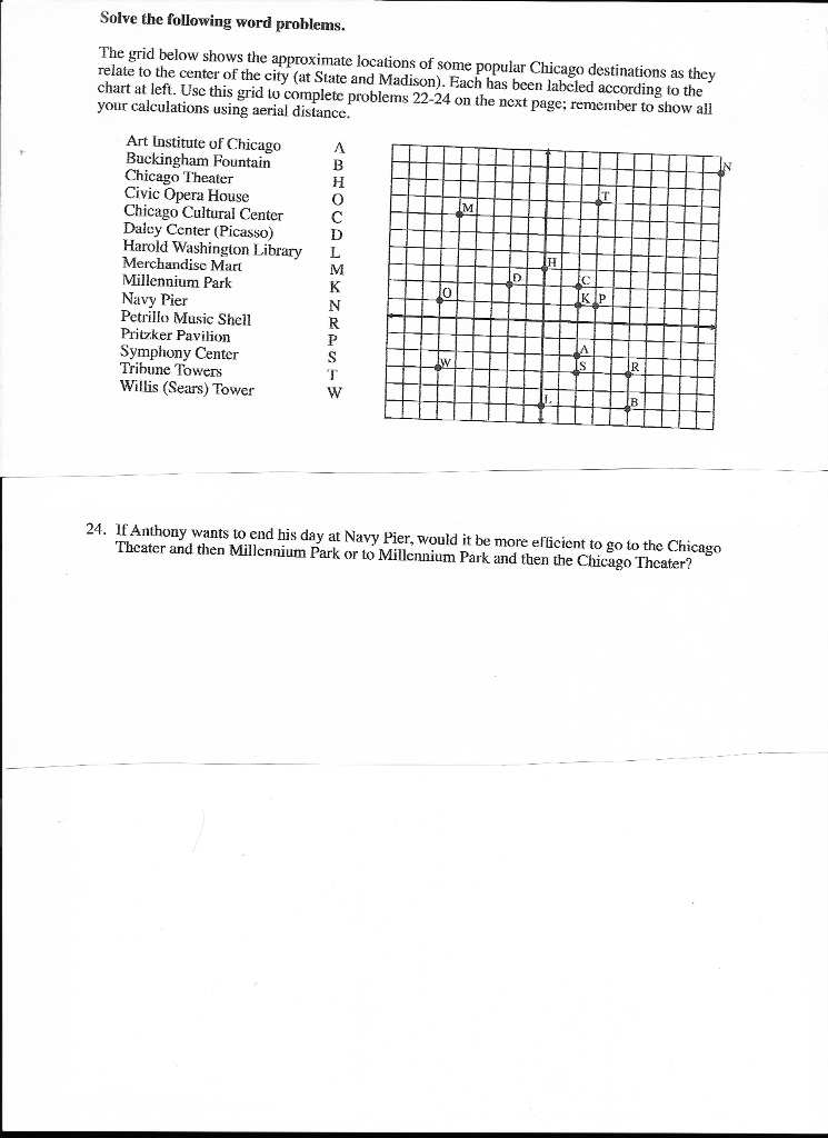 Solved The grid below shows the approximate locations of | Chegg.com