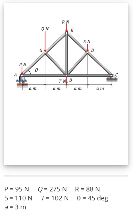 Solved Determine the force in member EB | Chegg.com