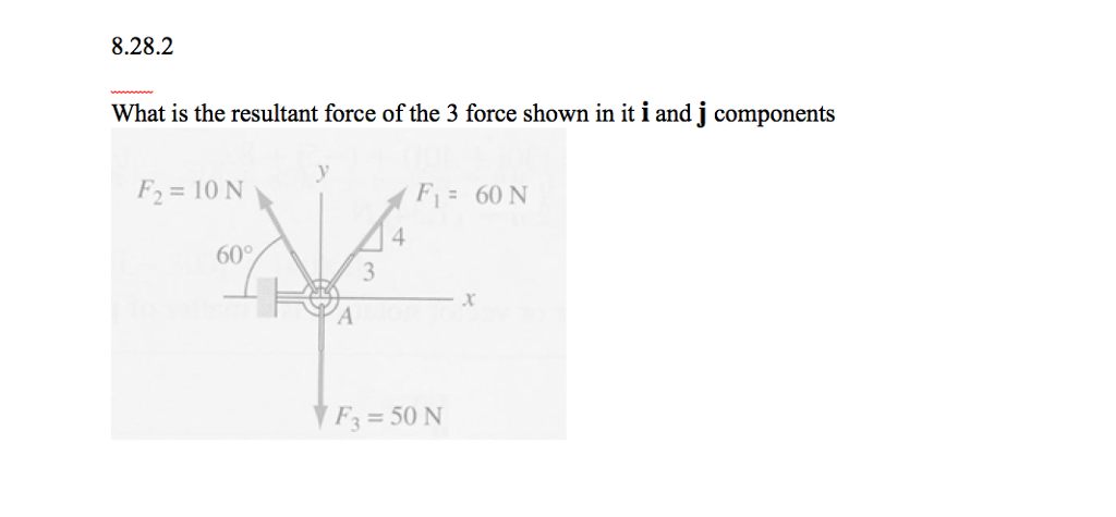 Solved What is the resultant force of the 3 force shown in | Chegg.com