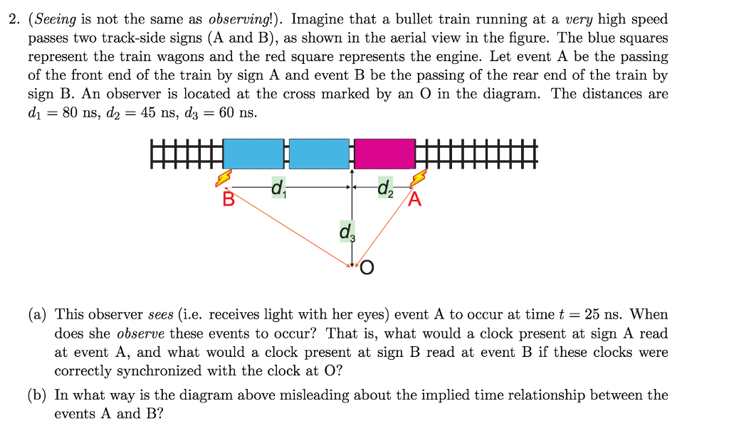 Solved Imagine that a bullet train running at a very high | Chegg.com