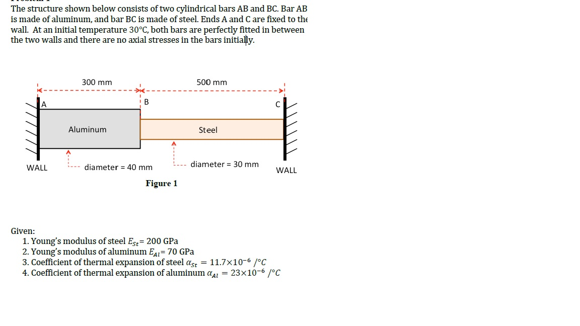 Solved structure shown below The structure shown below
