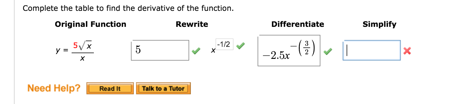 Solved Complete the table to find the derivative of the | Chegg.com