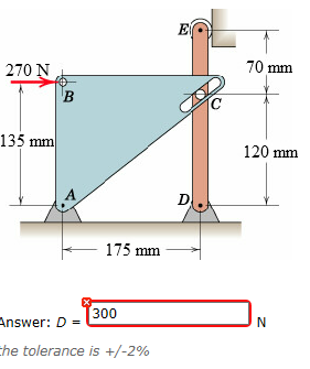 Solved Calculate The Magnitude Of The Force Acting On The 