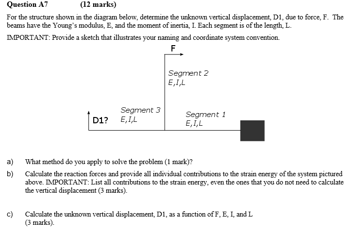 Question A7 For the structure shown in the diagram | Chegg.com