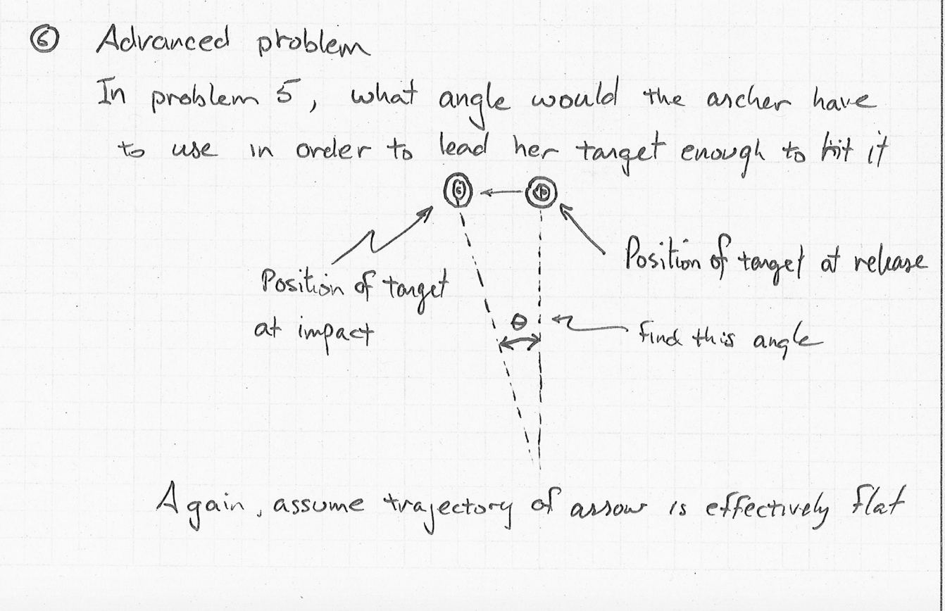 Solved Advanced problem In problem 5, what angle would the | Chegg.com