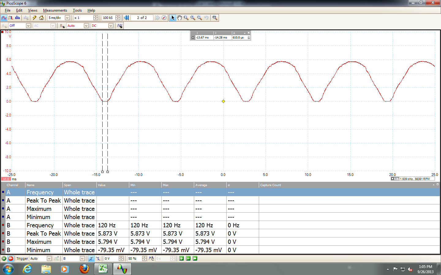 Picoscope Fall Time : Need to know how much capture time will be saved ...