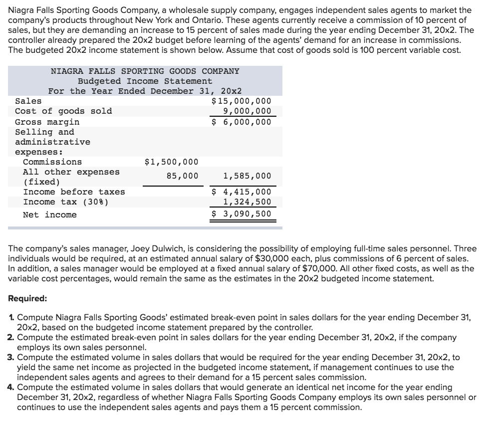 Niagra Falls Sporting Goods Company, a wholesale