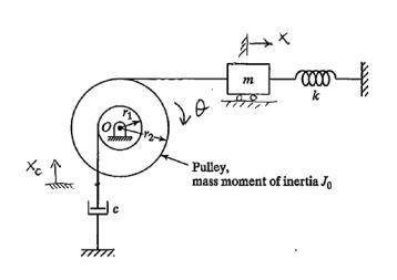 Solved Pulley, mass moment of inertia Jo | Chegg.com