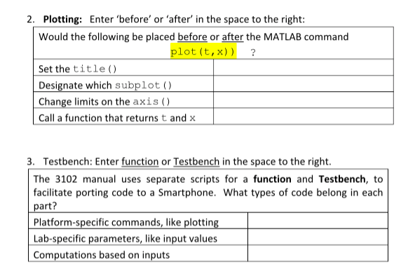 solved-plotting-would-the-following-be-placed-before-or-chegg