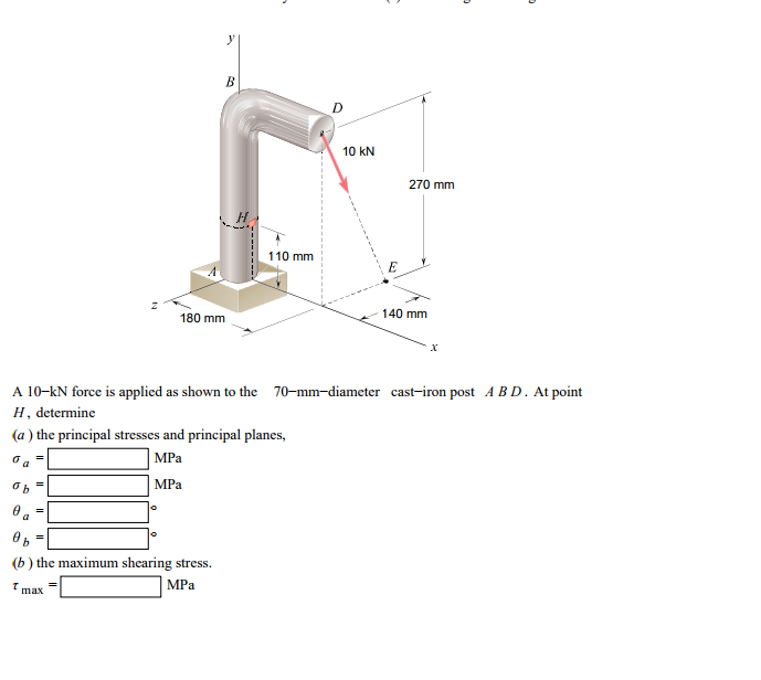 Solved A 10-kN Force Is Applied As Shown To The | Chegg.com