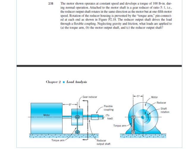The motor shown operates at constant speed and