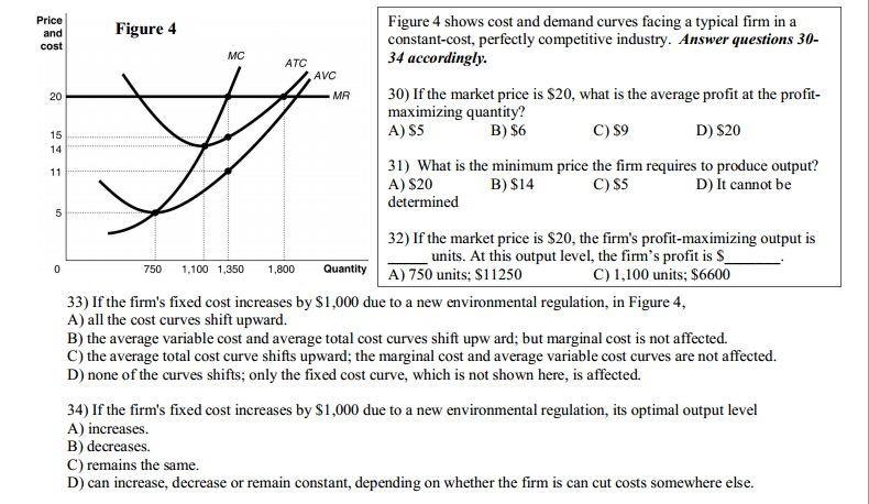 solved-if-the-firm-s-fixed-cost-increases-by-1-000-due-to-a-chegg