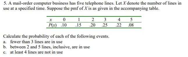 solved-5-a-mail-order-computer-business-has-five-telephone-chegg