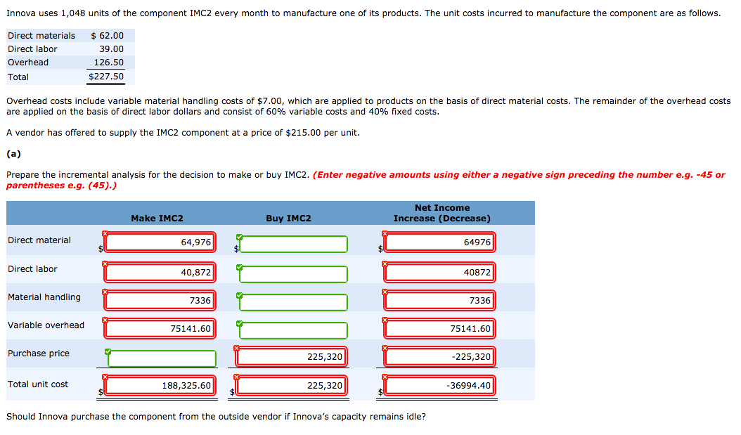 Solved uses 1,048 units of the component IMC2 every month to