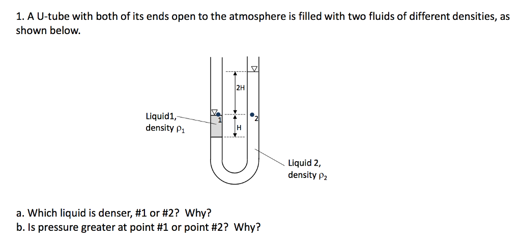 solved-1-a-u-tube-with-both-of-its-ends-open-to-the-chegg