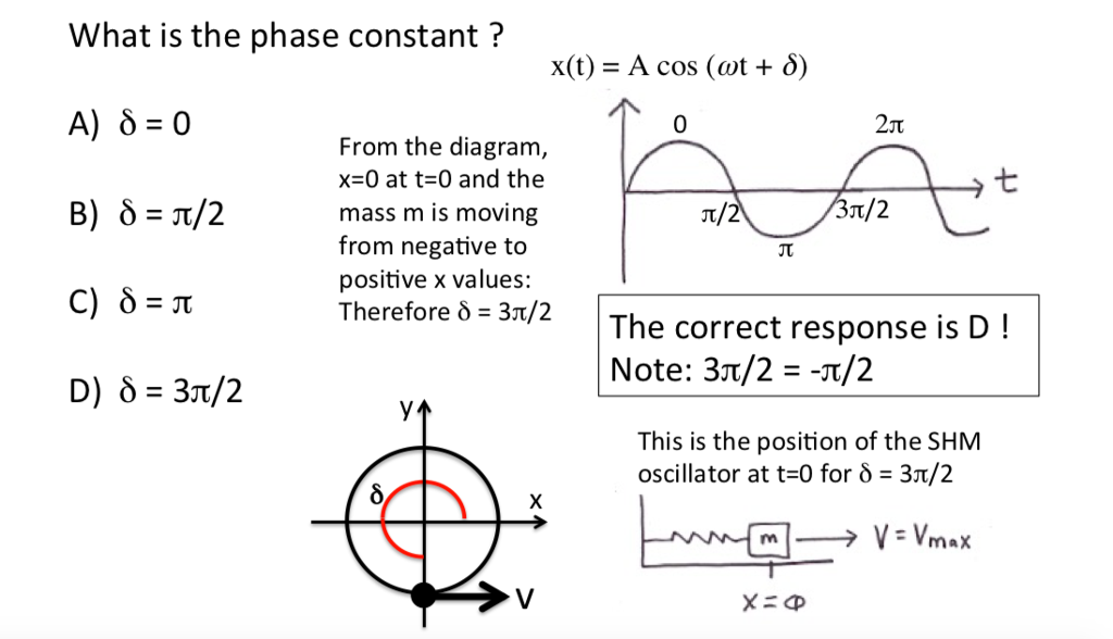 Solved What Is The Phase Constant X t A Cos ot From Chegg