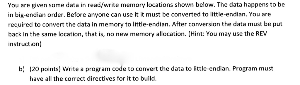 Solved You are given some data in read/write memory | Chegg.com