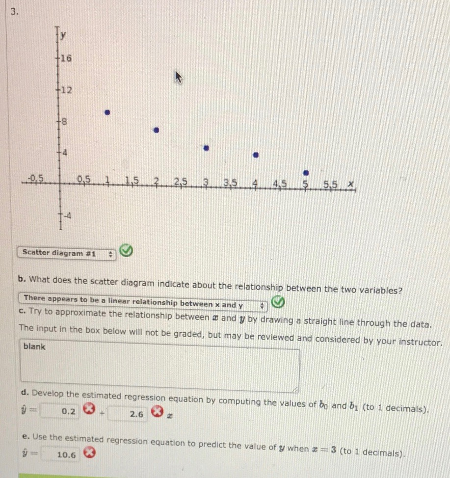 Solved 12 3 4 5 3 7 6 10 13 w at 11:59 PM EDT a. Which of | Chegg.com