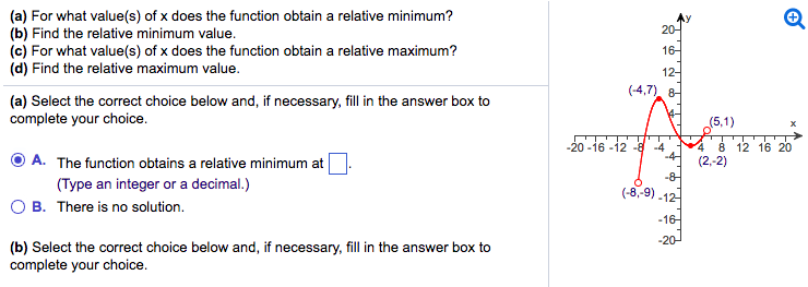 What Is A Relative Minimum Value