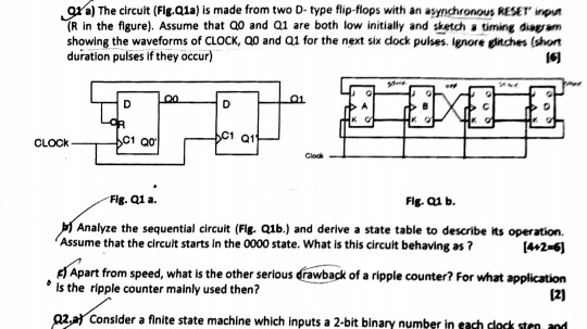 Solved Ra The Circuit Flg aia Is Made From Two D Type Chegg