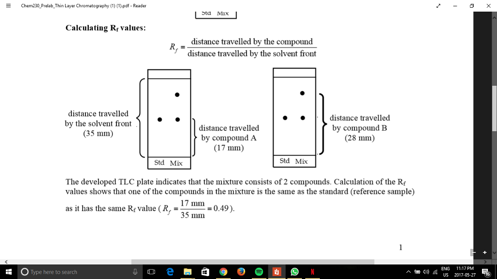 Solved E Chem230 Prelab Thin Layer Chromatography (1)
