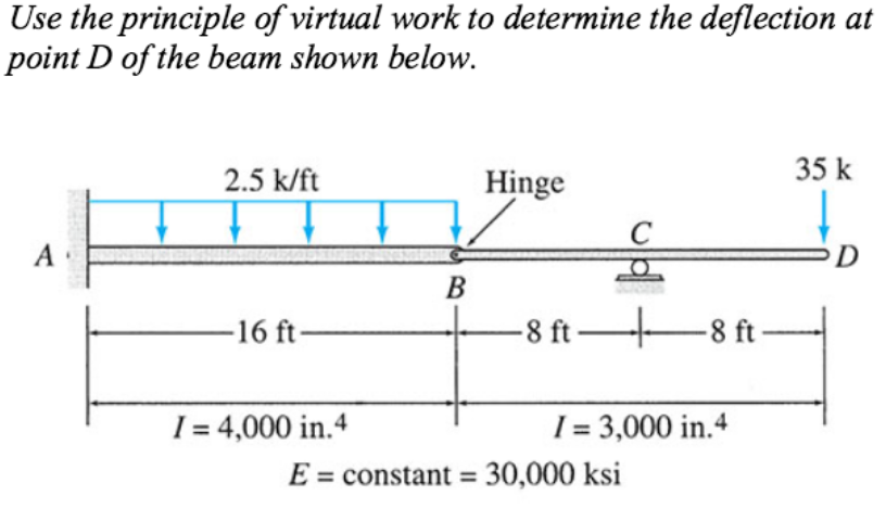 Solved Use the principle of virtual work to determine the | Chegg.com