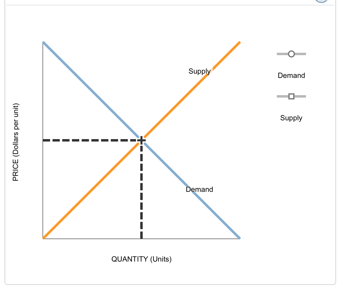 Solved 1. Externalities - Definition and examples An | Chegg.com