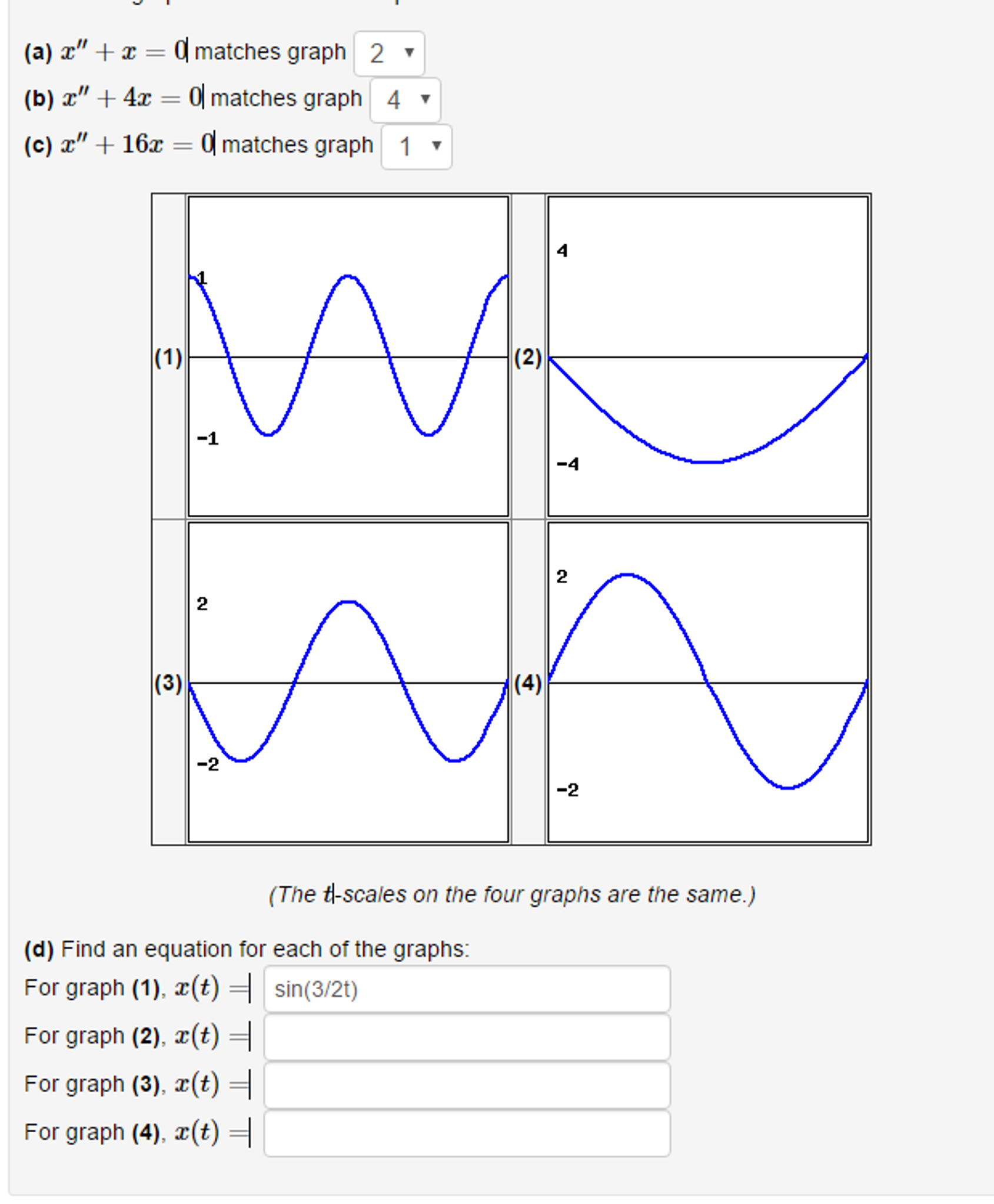 x" + x = 0 matches graph x" + 4x = 0 matches graph