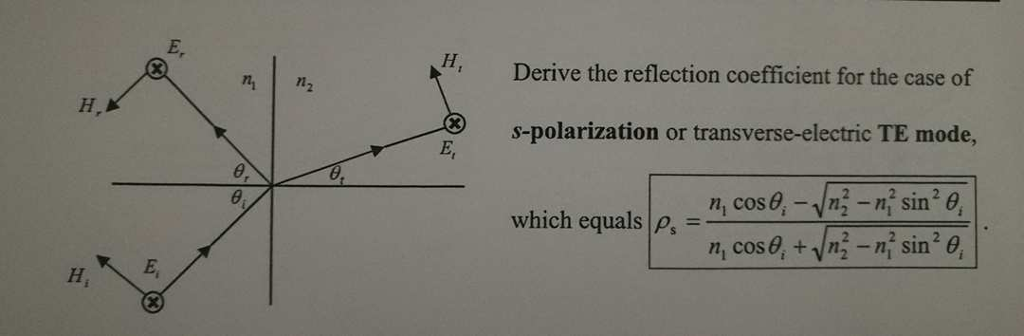 Solved Derive The Reflection Coefficient For The Case Of | Chegg.com