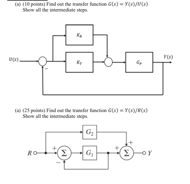 Solved (a) (10 points) Find out the transfer function | Chegg.com
