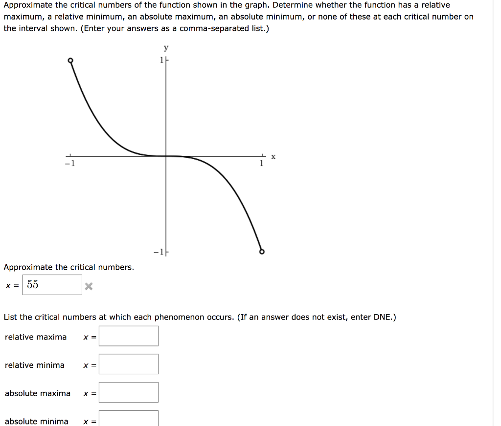 solved-approximate-the-critical-numbers-of-the-function-chegg