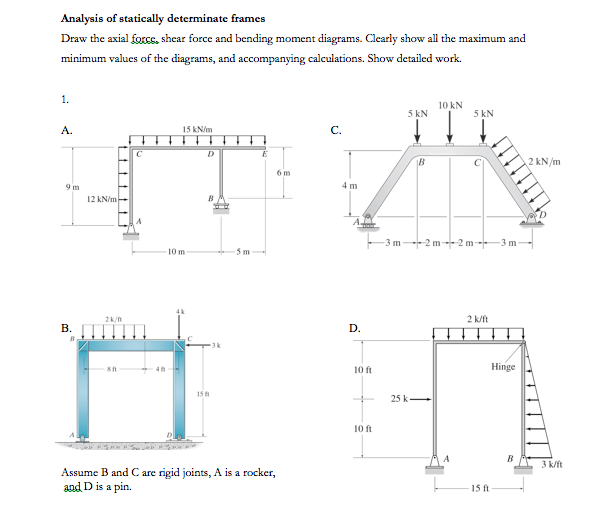 Frame analysis. Shear and monment diagram for the frames. Diagrams for frames. Portal frame.