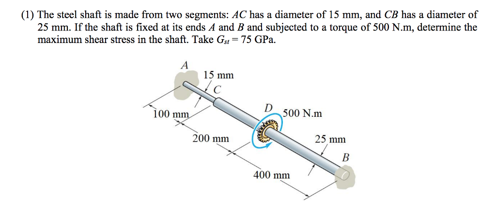 Solved 25 mm. If the shaft is fixed at its ends A and B and | Chegg.com