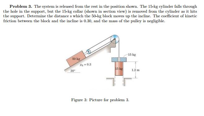 Solved The system is released from the rest in the position | Chegg.com
