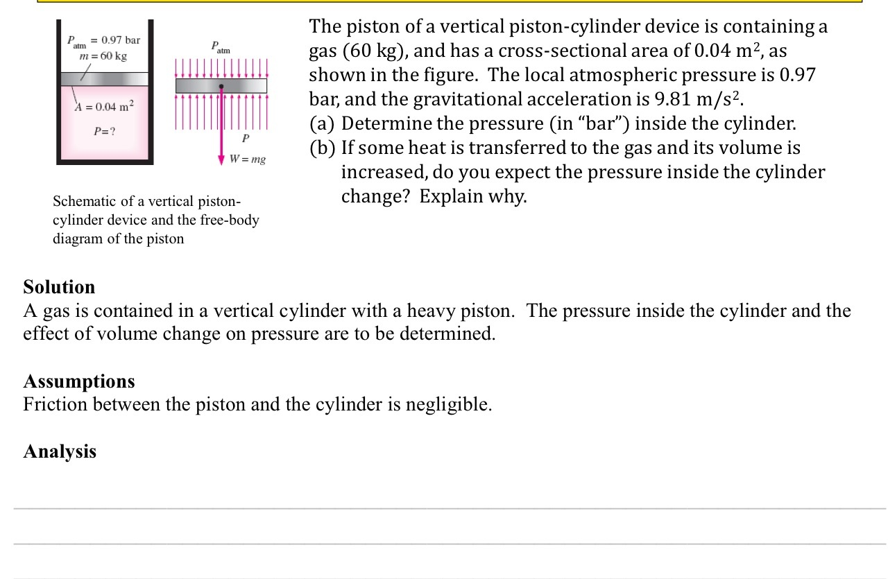 Solved The piston of a vertical pistoncylinder device is