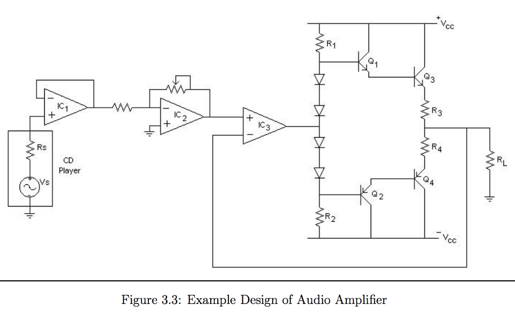 Solved Describe qualitatively the operation of the circuit | Chegg.com