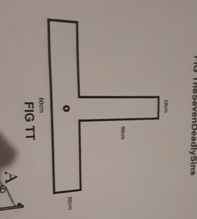 Situation 2 An Inverted T beam Shown In Figure TT Is Chegg