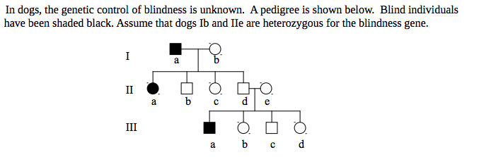 Solved a. Is this pedigree consistent with a X-linked | Chegg.com