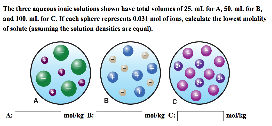 Solved The Three Aqueous Ionic Solutions Shown Have Total | Chegg.com