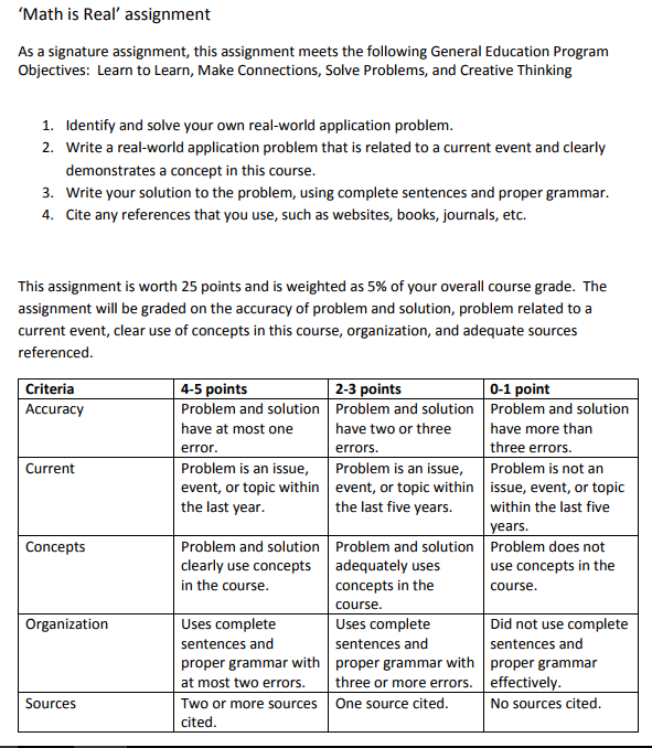 Solved 'math Is Real' Assignment As A Signature Assignment, 