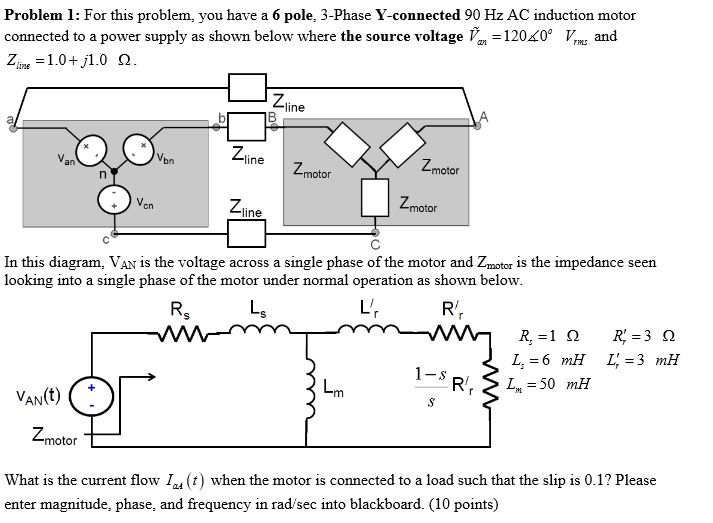 Solved For this problem, you have a 6 pole, 3-Phase | Chegg.com