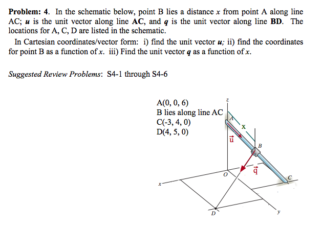 Solved In The Schematic Below, Point B Lies A Distance X | Chegg.com